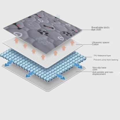 Absorbent Dog Pad - Ultra-absorbent Paw Dryer | CleanPaws